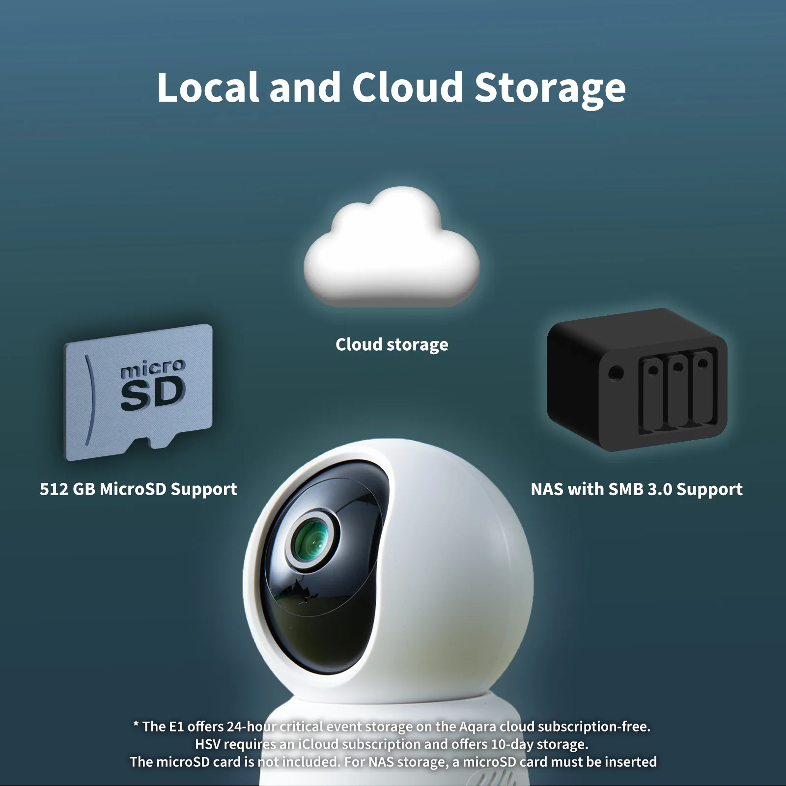 Aqara Camera E1 (Matter) - Image 7